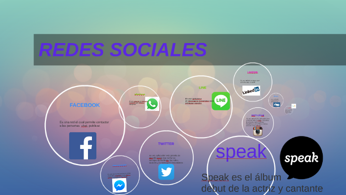 REDES SOCIALES by jenny jazmin gomez on Prezi