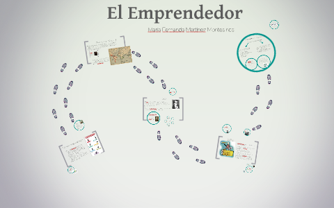 El Emprendedor by Fernanda Martínez on Prezi
