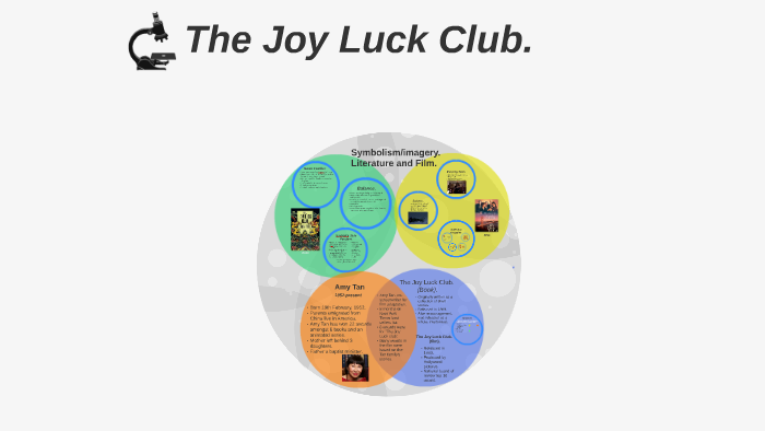 The Joy Luck Club Symbolism Imagery Literature And Film By Selim Cevajym On Prezi Next