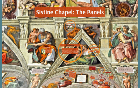 Sistine Chapel: The Panels by Avery Ferin