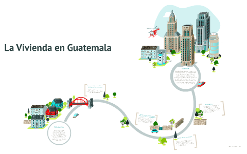 La Vivienda en Guatemala by Ana Portillo on Prezi