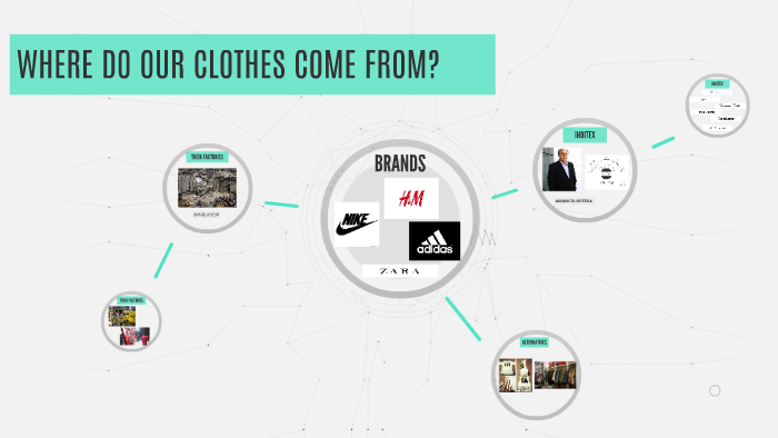 Where Does Our Clothes Come From? By Carmen Tena Moralo