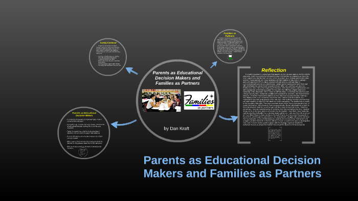 Historical and Current Roles of Families and Parents by Dan Kraft on Prezi