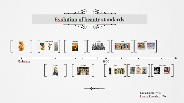 Evolution Of Beauty Standards By Leonor Carvalho On Prezi