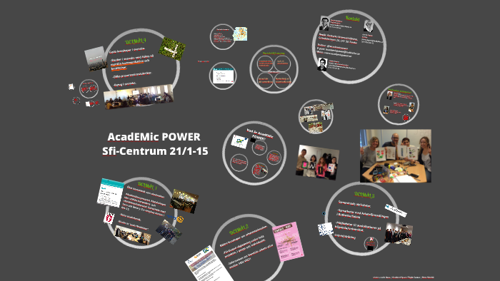 Academic Power Sfi Centrum By Serdar Korkmaz On Prezi