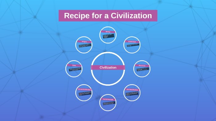 Recipe for a Civilization by Brittany Michaels on Prezi