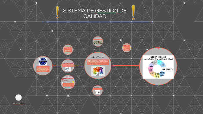 SISTEMA DE GESTION DE CALIDAD by 'Jeaneeth Villanuevaa on Prezi