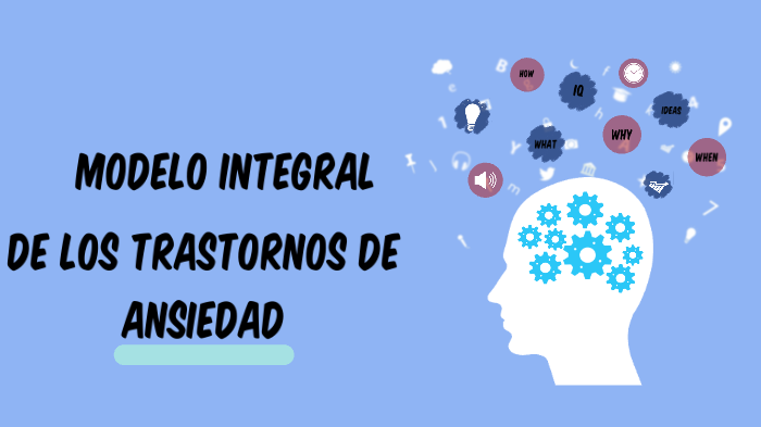 Modelo Integral Del Trastorno De Ansiedad By Katherine Armas On Prezi