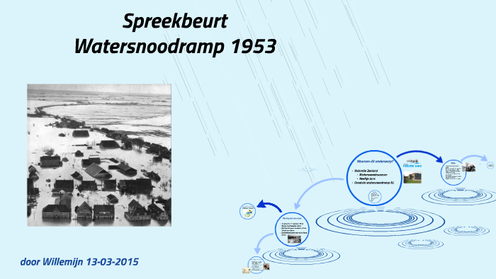 spreekbeurt-watersnoodramp-1953-by-on-prezi
