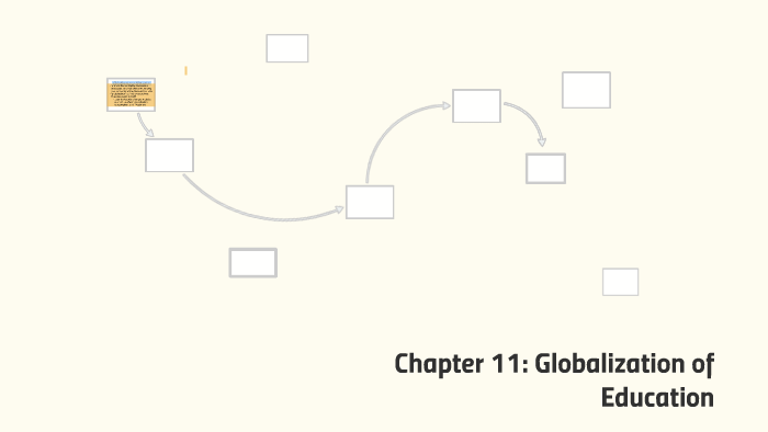 Chapter 11: Globalization of Education by Samantha Napierala on Prezi
