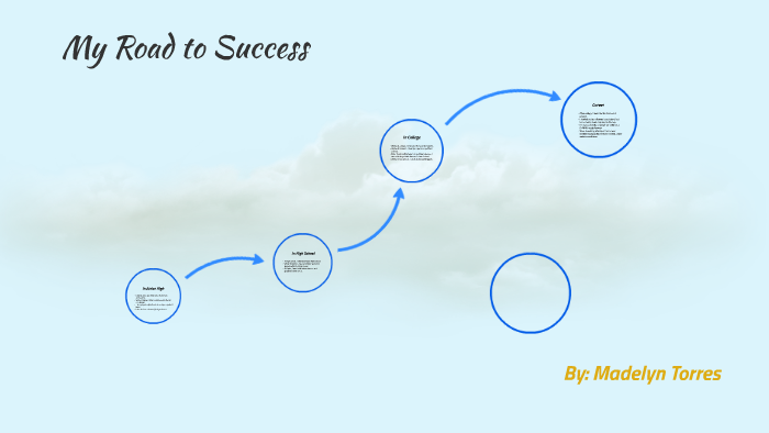 My Road to Success by Madelyn Torres on Prezi