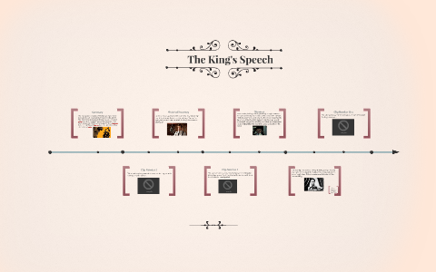 the king's speech questions