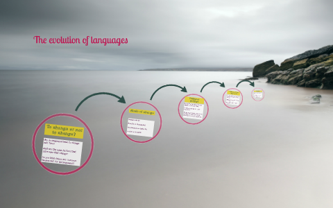 The evolution of languages by Hammurabi Rubio Parra on Prezi