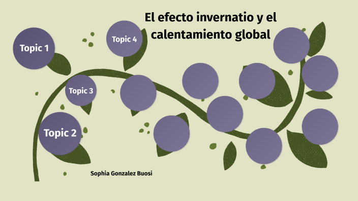 El efecto invernadero y el calentamiento global by Sophia Gonzalez on Prezi