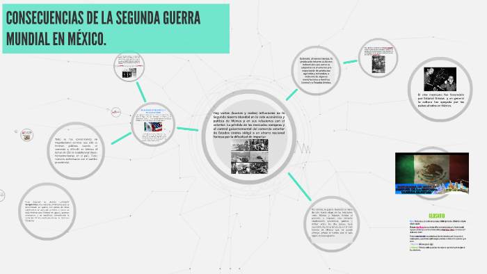 Introducir 59+ imagen como impacto la segunda guerra mundial en mexico