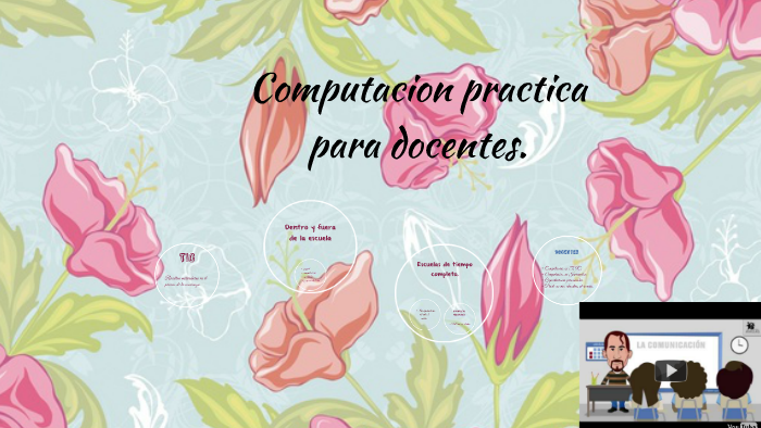 Computacion practica by Arlette Mendoza on Prezi
