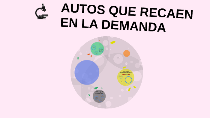 AUTOS QUE RECAEN EN LA DEMANDA by Anayanci OV on Prezi