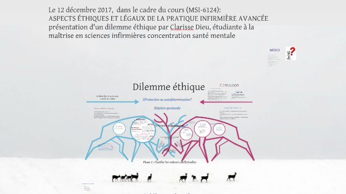 dilemme éthique by CLARISSE DIEU on Prezi