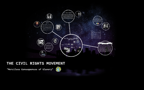 THE CIVIL RIGHTS MOVEMENT by Michelle Kim on Prezi