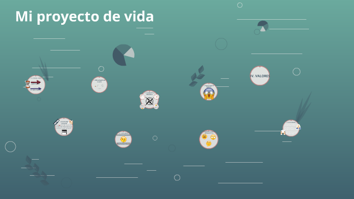Mi proyecto de vida by Gonsalo Huertas Gaona on Prezi