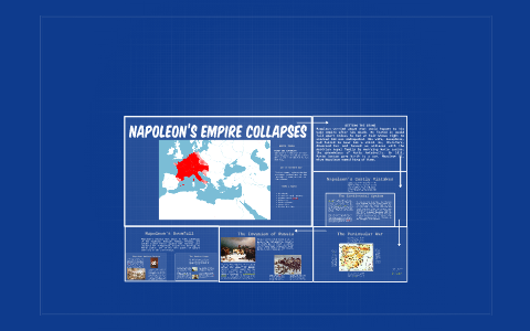 Napoleon’s Empire Collapses by Julio Ventura on Prezi