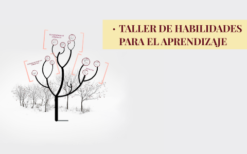TALLER DE HABILIDADES PARA EL APRENDIZAJE by Jenny Santos on Prezi