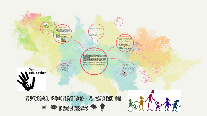 Special Education- Learn for A Lifetime by Mira Gill on Prezi