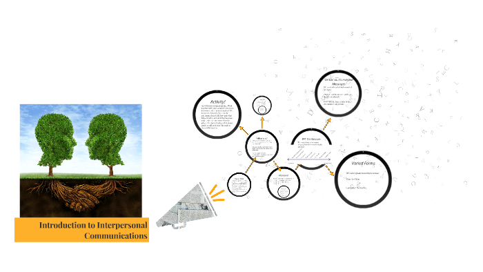 Introduction to Interpersonal Communications by Rebecca Prohaska on Prezi