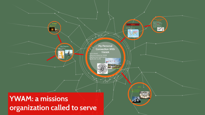 YWAM: a missions organization called to serve by Jonathan Forte on Prezi