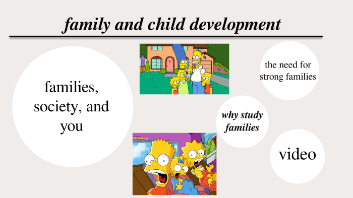 family and child development by arelli saldivar on Prezi