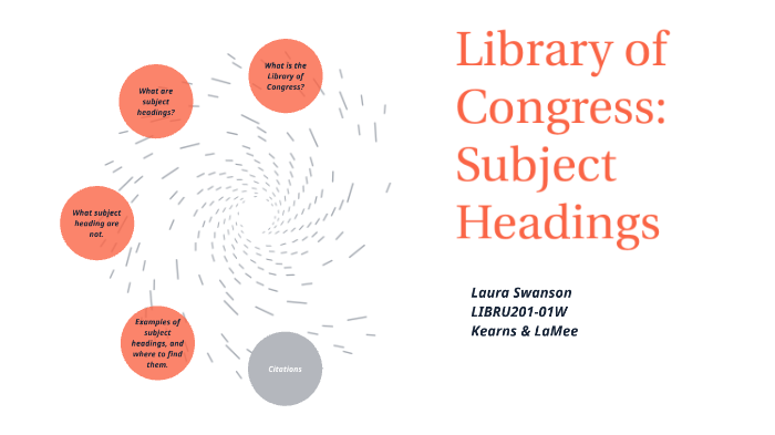 Library Of Congress Subject Headings By Laura Swanson