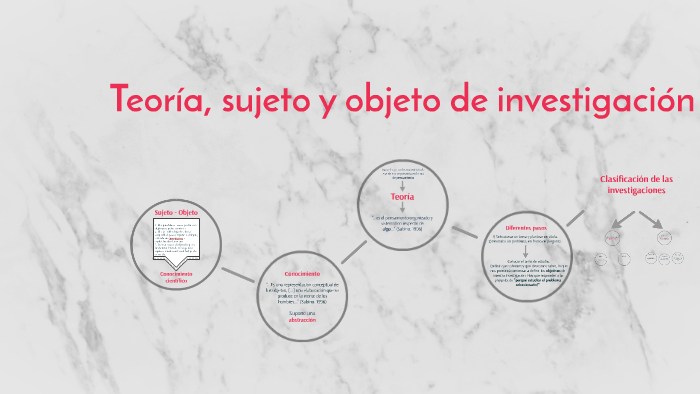 Relación sujeto-objeto by Juan Manuel Padron on Prezi