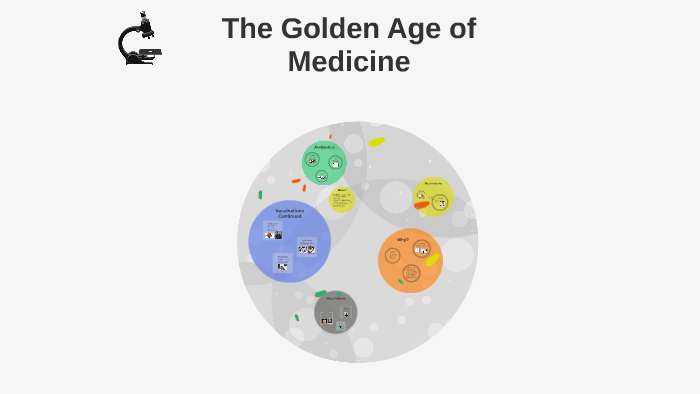 The Golden Age of Medicine by Stephanie Schneider on Prezi