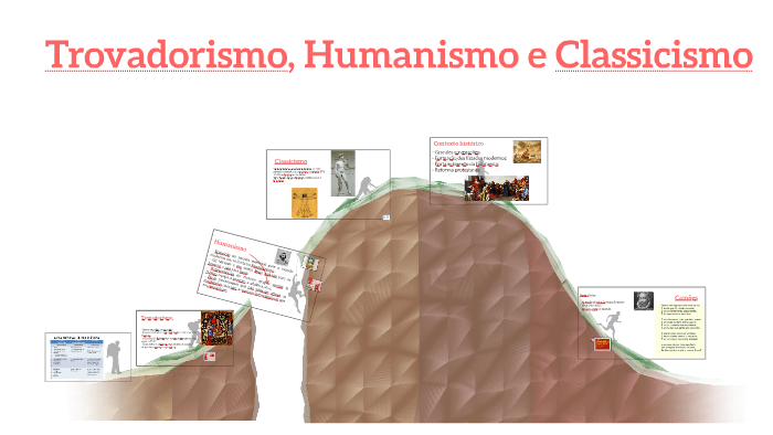 Trovadorismo, Humanismo e Classicismo by robson tomaz on Prezi