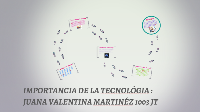 la tecnologia en la educacion by Juanita Martinez on Prezi
