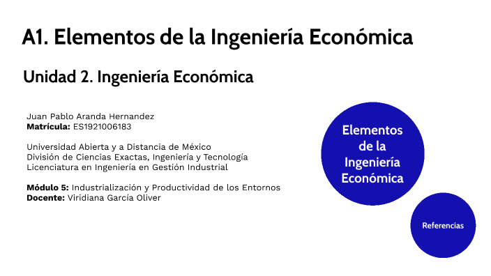 Elementos de la Ingeniería Económica by JUAN PABLO ARANDA HERNANDEZ on ...