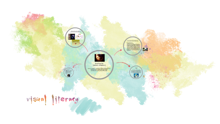 การอ่านภาพ (Visual Literacy) by Anchalee Pookun on Prezi