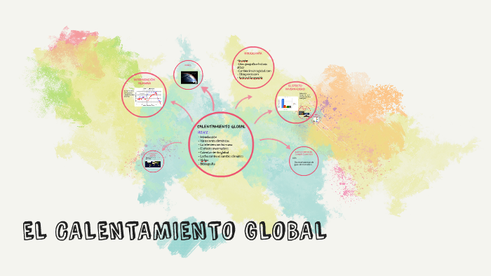 EL CALENTAMIENTO GLOBAL by Dina mjj on Prezi