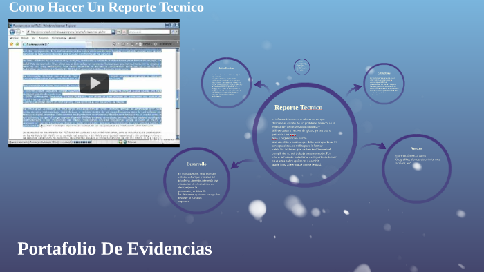 Portafolio De Evidencias by David Garcia Saucedo on Prezi