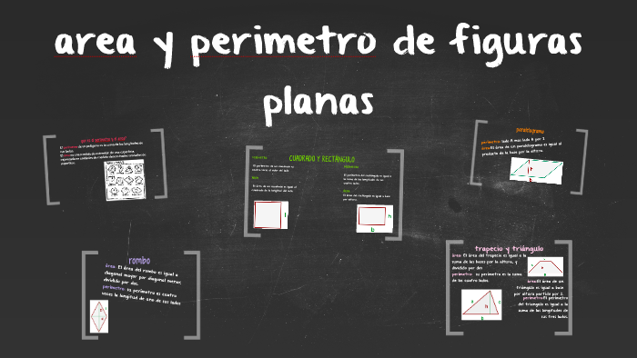 area y perimetro de figuras planas by valeria garcia on Prezi