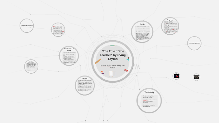 The role of the teacher irving layton thesis 04 picture