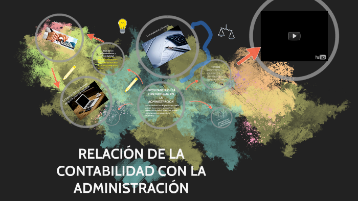 Como Se Relaciona La Contabilidad Con La Administracion
