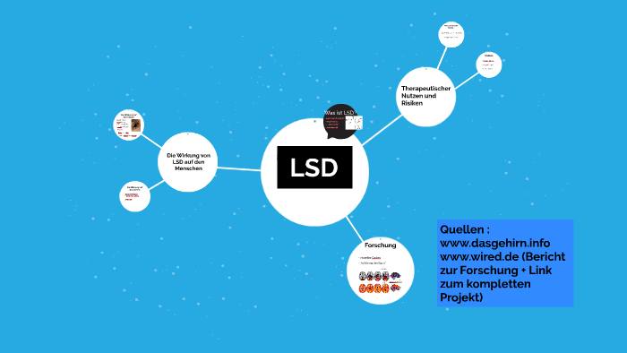 Die Wirkung von LSD auf das Menschliche Gehirn by Charlene Prieß on Prezi