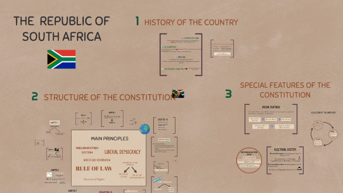 Analysis of the South African Constitution by on Prezi