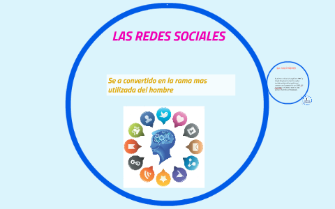 LAS REDES SOCIALES by diana garcia on Prezi