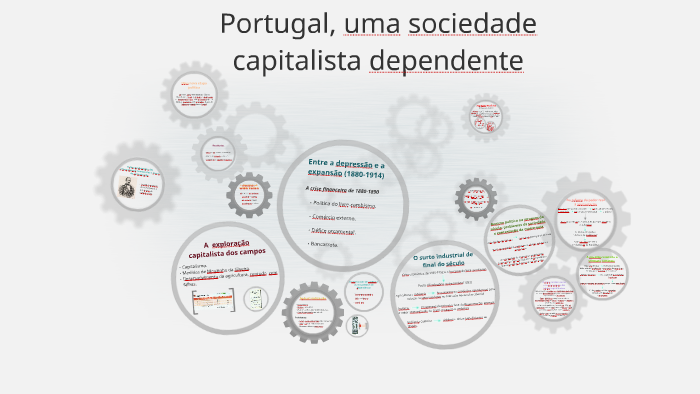 Portugal, uma sociedade capitalista dependente by Carolina Cardoso on Prezi