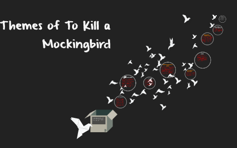 to kill a mockingbird themes