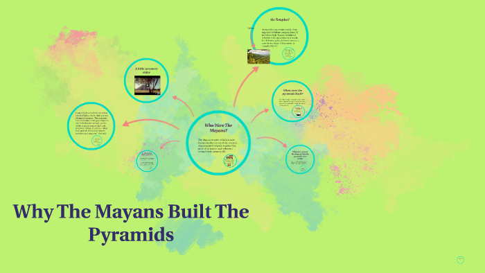 what was the purpose of the mayans building pyramids