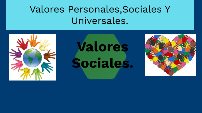 Valores Personales Sociales Y Universales By Micky Palermo On Prezi 2303