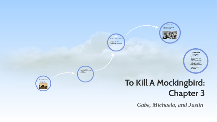 Chapter 3 Summary To Kill A Mockingbird To Kill A Mockingbird: Chapter 3 by Justin T on Prezi